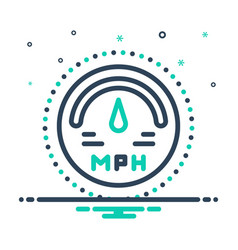 Mph