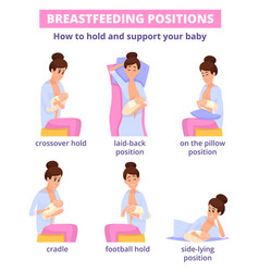 Breastfeeding Positions Pregnant Parenting Women