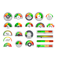 Credit Limit Gauges