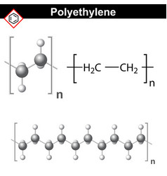 Polyethylene Molecule