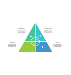 Swot Diagram With 4 Steps Options Parts