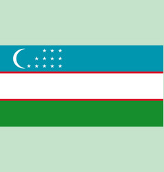 Uzbekistan Flag