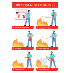 Fire Extinguisher Usage Safety Manual Guide