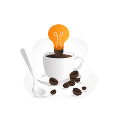 Get Ideas With A Cup Of Coffee