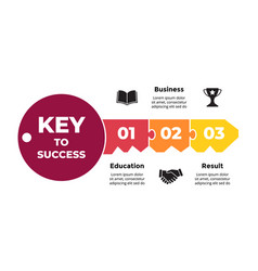 Key To Success Infographic Business Solution