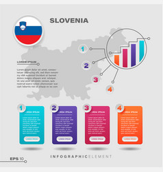 Slovenia Chart Infographic Element