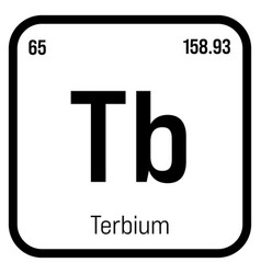 Terbium Tb Periodic Table Element