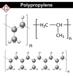 Polypropylene Molecule