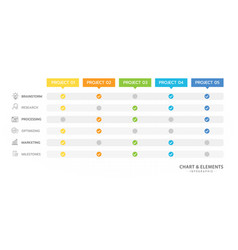 Infographic 6 Steps Project Table With Check List