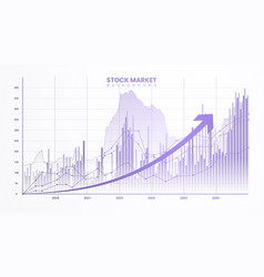 Suscessful Stock Market Trading Chart On A White