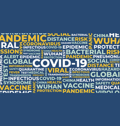 Covid19-19 Word Cloud Background