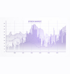 Stock Market Trading Chart On A White Paper