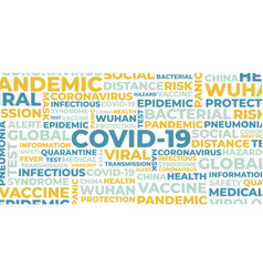 Covid19-19 Word Cloud Background