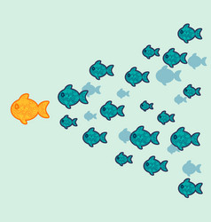 School Of Fish Concept Of Leadership