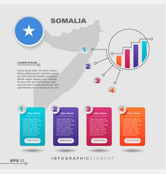 Somalia Chart Infographic Element