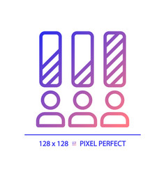 Pixel Perfect Gradient Candidate Ranking