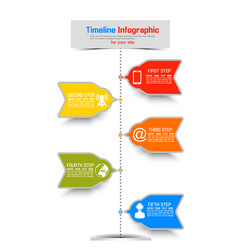 Timeline Infographic New Style 3