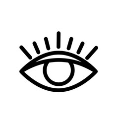 Eye Line Icon Vision Pictogram Eyelashes Look