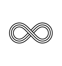 Triple Line Infinity Symbol Editable Stroke