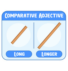 Comparative And Superlative Adjectives For Word