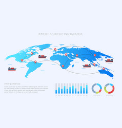 Gradient Import Export Infographic