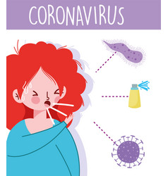 Covid19 19 Coronavirus Infographic Girl Coughing