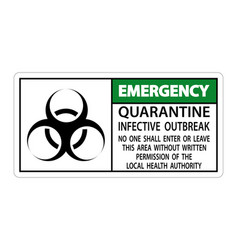 Emergency Quarantine Infective Outbreak Sign