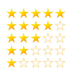 Set Of Ratings From One To Five Stars