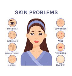 Beautiful Woman And Skin Problems Close Up