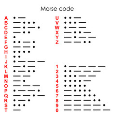 International Morse Code