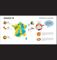 Map Chart Slide Template