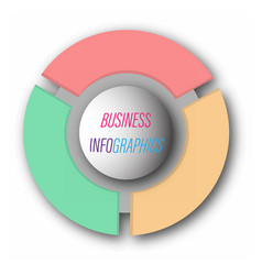 Circular Graph With 3 Steps Sections Or Stages