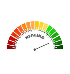 Healing Measuring Device With Arrow And Scale