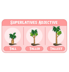 Superlatives Adjective For Word Tall