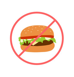 No Unhealth Food Sign