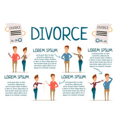 Marriage And Divorce Infographics