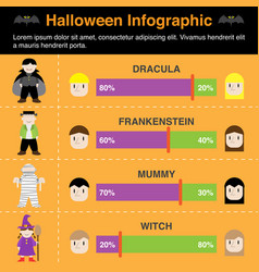 Halloween Infographic