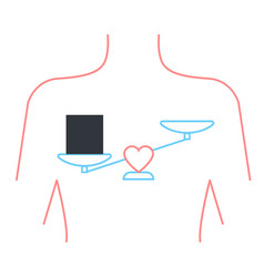 Doubt Fear Anxiety Scales In The Heart