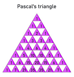 Pascals Triangle Composed Of Purple Triangles