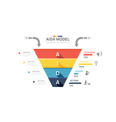 Aida Model Infographic Diagram Template