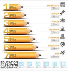 Education And Learning Step Infographic