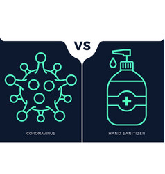 Banner Hand Sanitizer Gel Antivirus Vs Or Versus