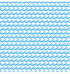 Sea And Ocean Blue Waves Seamless Pattern