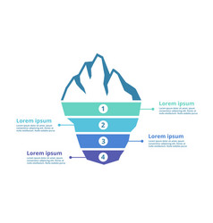 Iceberg Infographic Template Hidden Risks