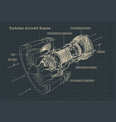 Turbofan Engine Drawings