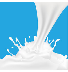 Milk Splash Art