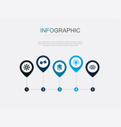 Opportunity Chance Business Idea Vision Icons