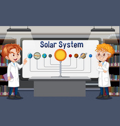 Solar System Classroom Template