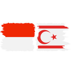 Turkish Republic Of Northern Cyprus And Indonesia