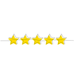 Rating Service And High Quality Review